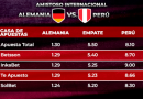 Alemania vs. Perú: triunfo de la blanquirroja paga más de 8 veces en casas de apuestas