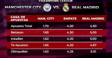 Manchester City VS Real Madrid: triunfo merengue en la prórroga paga 21 veces en las apuestas